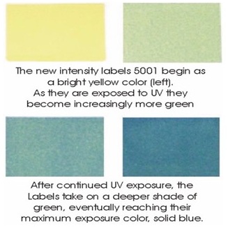 UV Design สติกเกอร์วัดแสงยูวี 5001/ UV Design Fast Check UV Stripe 5001
